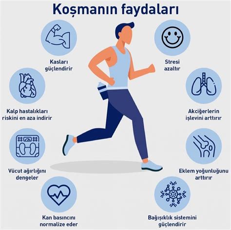 Spor Yapmanın Hormonal Dengedeki Rolü: Stresi Azaltma ve Hormon Seviyelerini Dengeleme